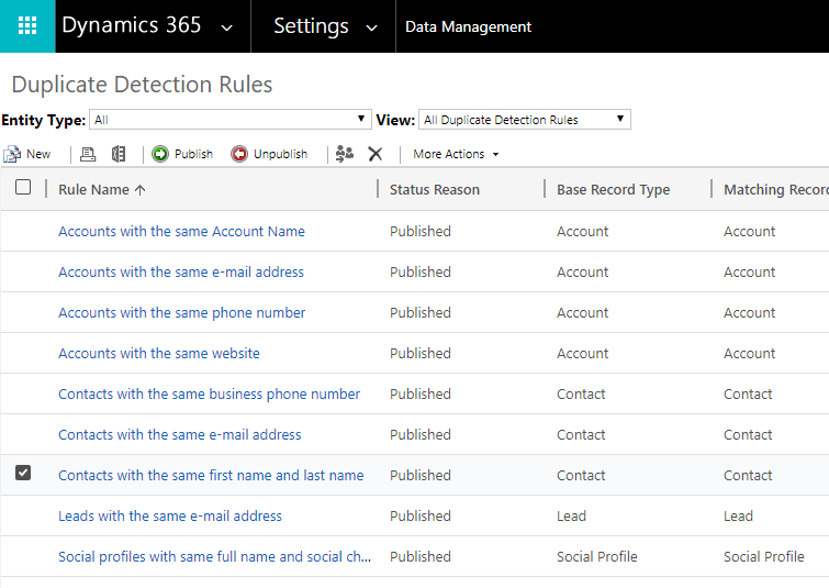 CRM tips